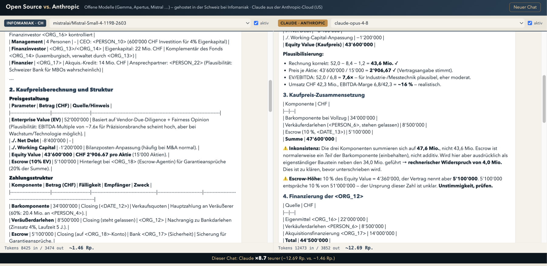 Comparison app: Mistral on the left, Claude Opus on the right, on the same anonymised contract file