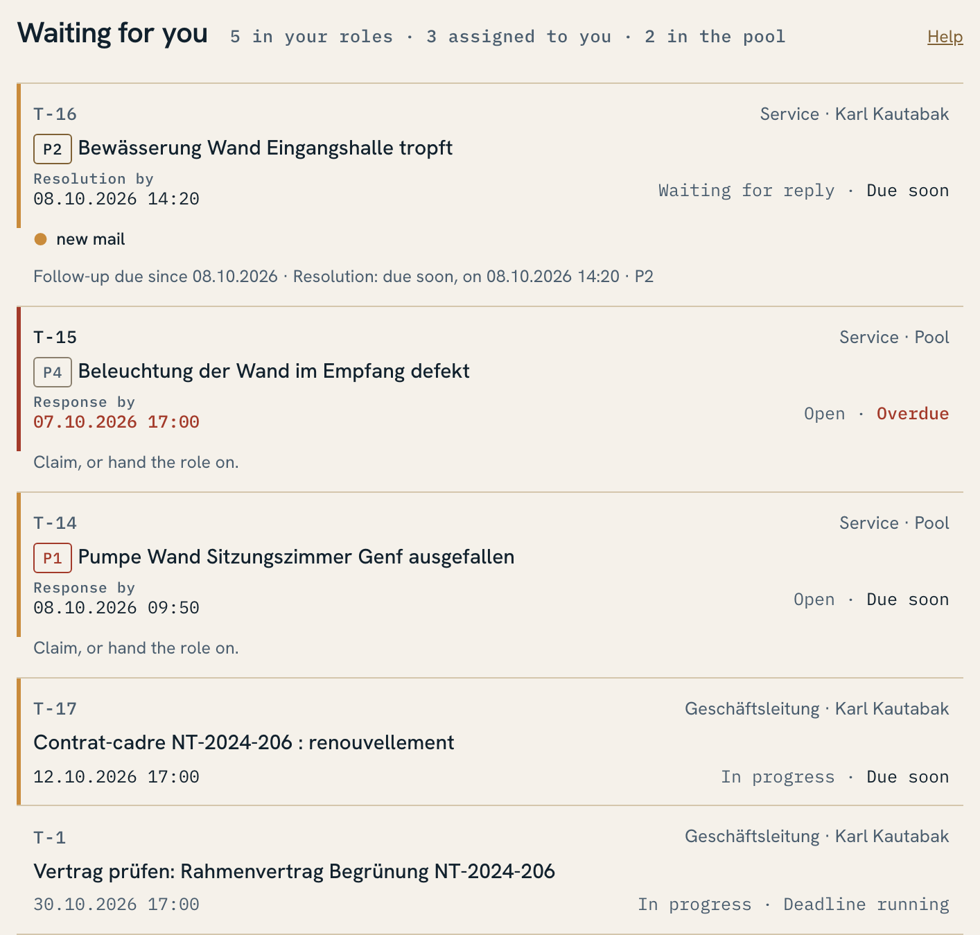 Waiting for you overview with the reason for each task