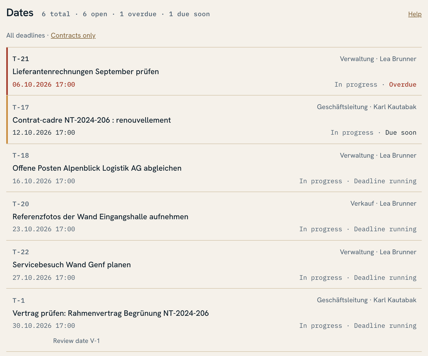 Dates overview with all open deadlines